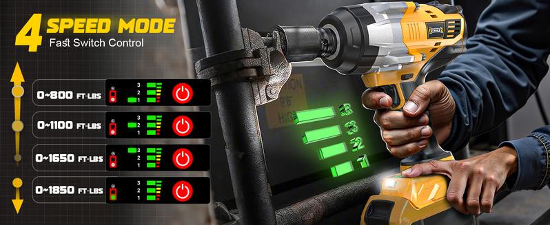 1850Ft-lbs(2500N.m)-3/4"Impact Wrench Compatible with Dewalt 20V Battery(NO Battery!!!), Brushless Impact Gun 4-Speed with Auto-Stop Reverse for Car Cordless 1850Ft-lbs(2500N.m)-3/4"Impact Wrench Compatible with Dewalt 20V Battery(NO Battery!!!), Brushless Impact Gun 4-Speed with Auto-Stop Reverse for Car Cordless