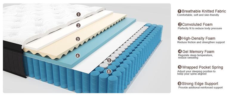 Duchessz 10"12"14" Twin Full Queen King Size Mattress in a Box Ergonomic Hybrid Spring Cooling Gel Memory Foam Medium Firm