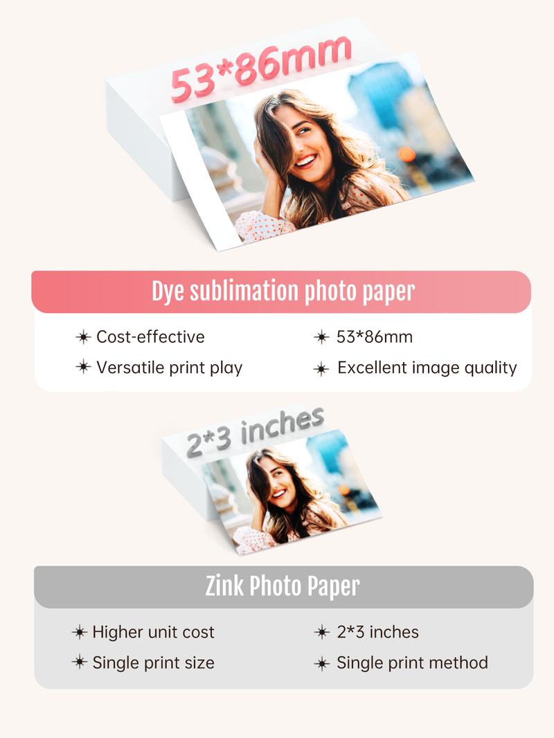 Hanin Photo Paper for CP2100, Z3 – 4PASS Film Cartridge, 2.1 x 3.4 Inches, 20 Sheets, Compatible with Mini Photo Printer, Photographic Kit, Photography Tool