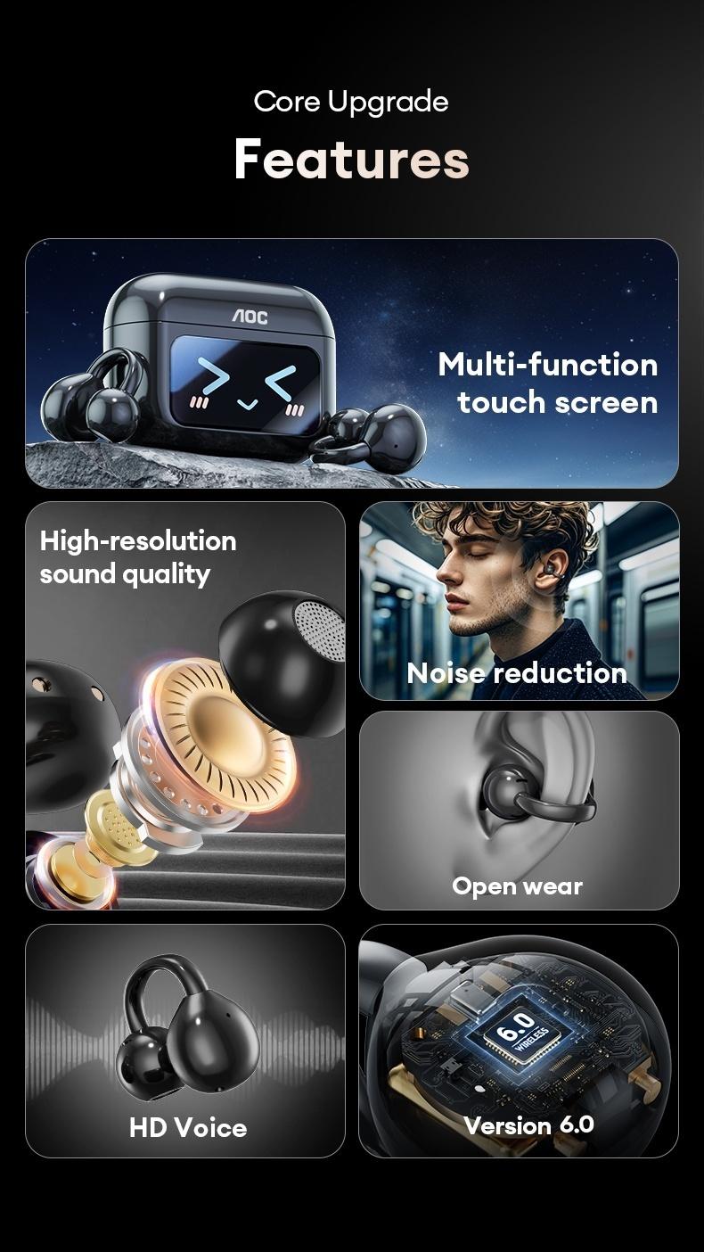 AOC ACD3521 Clip-On Ear Headphones with Real-Time Translation in 169 Languages with APP, Audio-Visual Future Touch Screen, BT6.0 Wireless Headphones for Music & Phone Calls, Sport Waterproof & Sweatproof