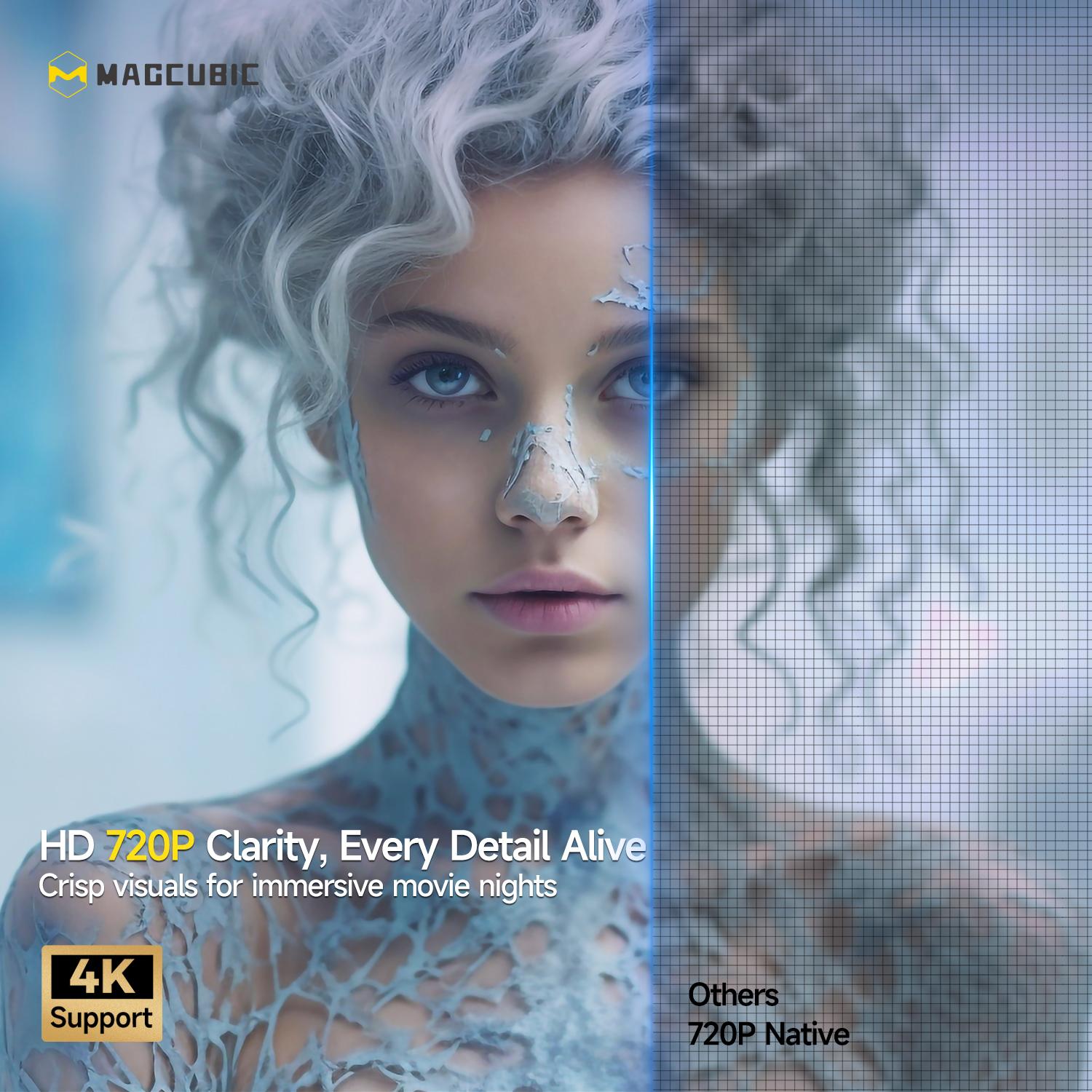 [US warehouse] Magcubic Latest HY300X Projector Electric Focus 4K Videosource Supported 300ANSI 1280*720P Allwinner H713 BT5.0 Built-in Speaker Home Cinema Outdoor portable Panda Color Projetor