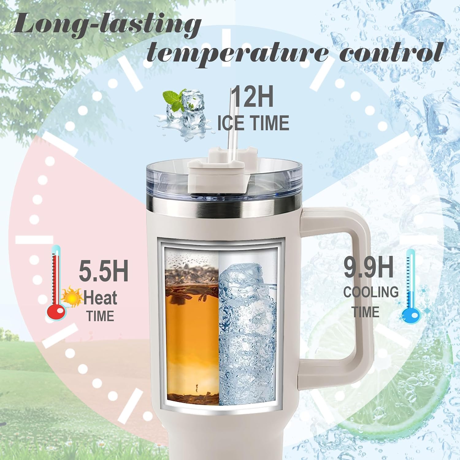 40oz Large Capacity Car Water Bottle with Handle, Portable and Convenient, Includes Straw, Keeps Cold for 12 Hours, Travel Mug, Coffee Cup,water bottle, Insulated Travel Drinkware 40oz Large Capacity Car Water Bottle with Handle, Portable and Convenient, Includes Straw, Keeps Cold for 12 Hours, Travel Mug, Coffee Cup,water bottle, Insulated Travel Drinkware