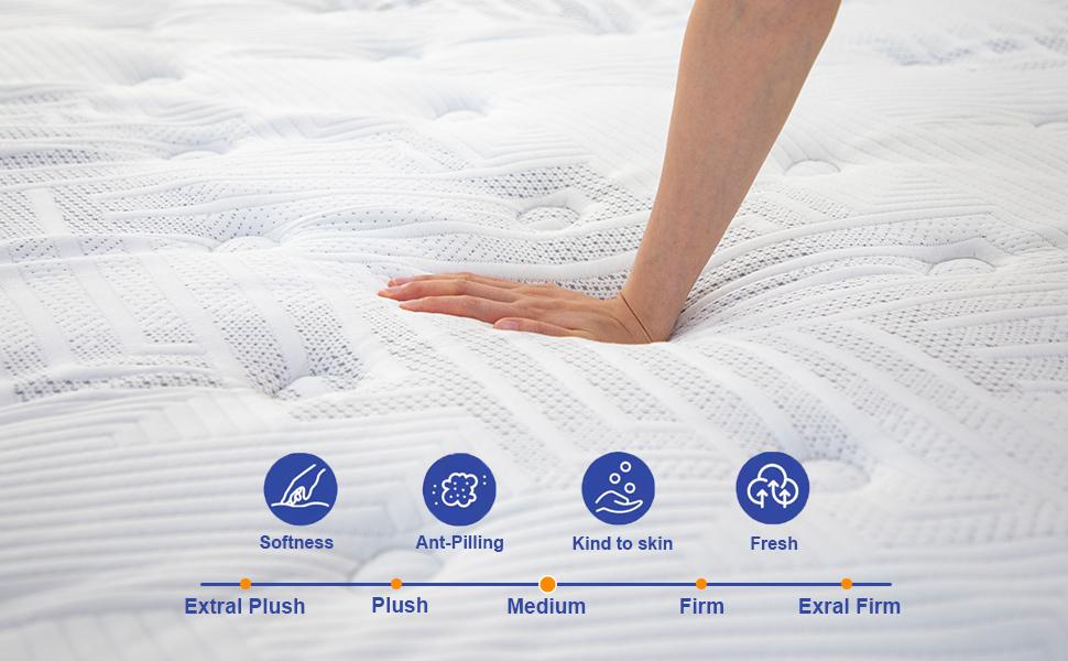 【Mrh】10,12,14Inch Twin, Full, Queen, King Mattress Memory Foam And Spring, Hybrid Mattress Medium Firm,Cooling Night Sleep, For School Dormitory Home Room Hotel ,Boxed Halloween Christmas Gift, Modern twin size mattress