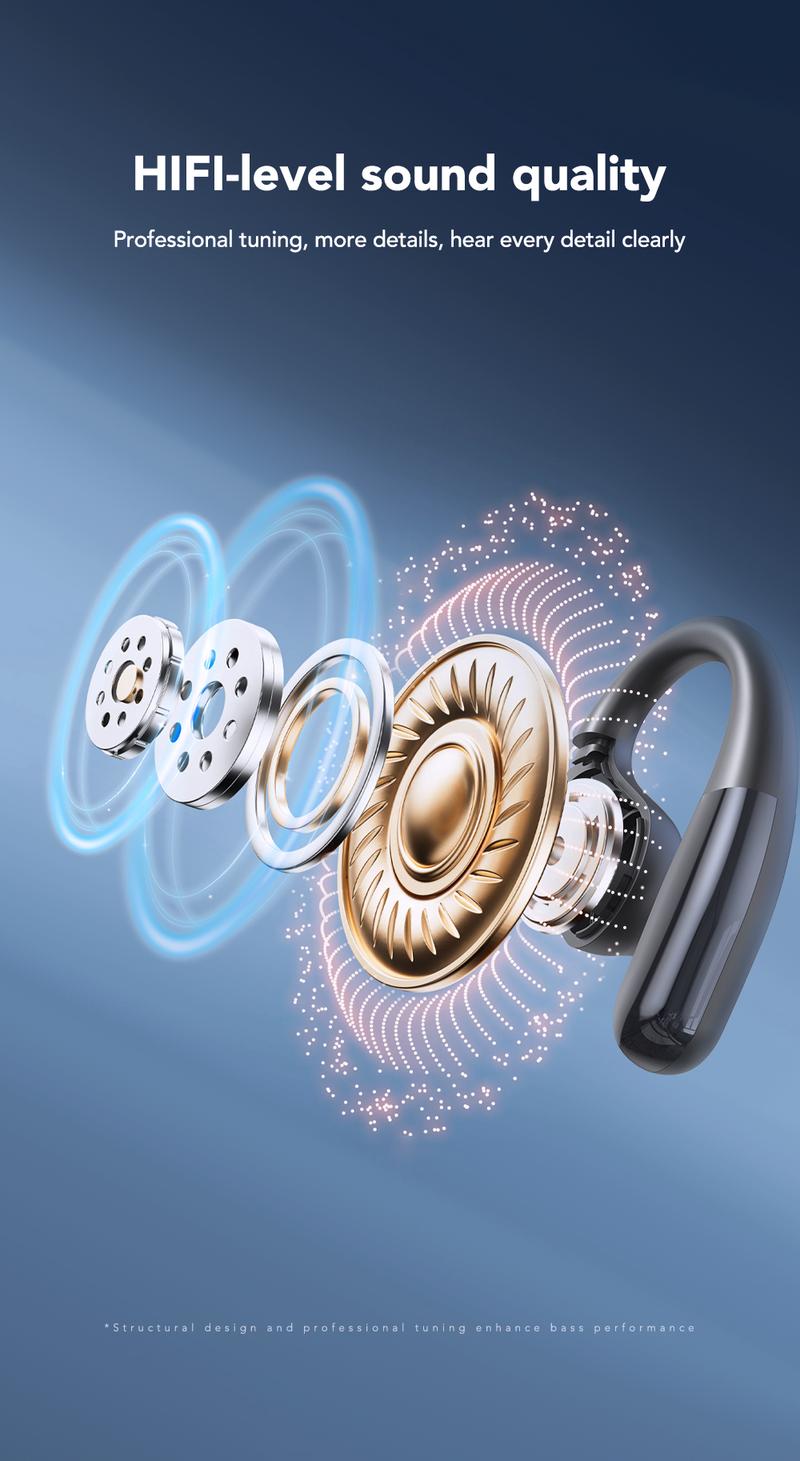 MINISO MS193 True Wireless OWS Open Ear Earphones Bluetooth 6.0 Headphones  Waterproof Over Ear Wireless Headset for Metting Electronic Audio& Video Earbuds