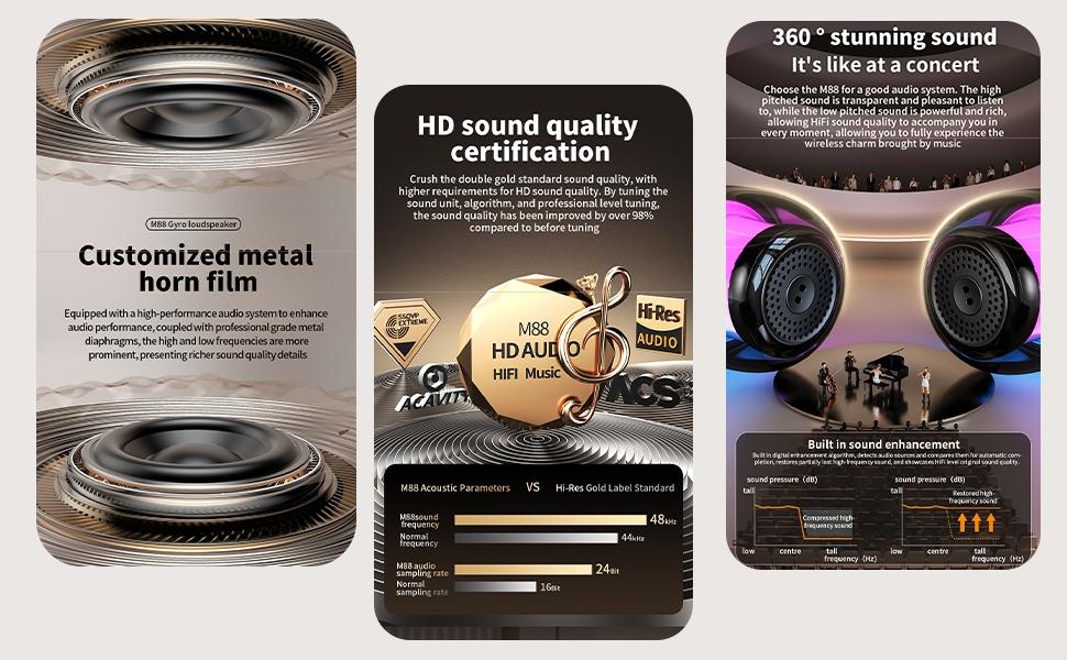 Wireless Bluetooth Speaker Portable Holographic 360 Sound Effect RGB Light Show Built in Digital Sound Engine 800mAh Long Battery Life for Outdoor Activities Travel