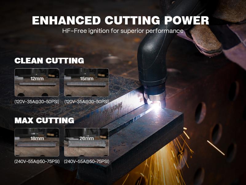 ARCCAPTAIN iControl [Non-HF] Plasma Cutter CUT55 MP with APP Control, 55Amp Blowback Pilot Arc, 120V/240V, Upgraded LED Display, Grid Cutting, Rust Removal, Plasma Gouging, Pressure Detection