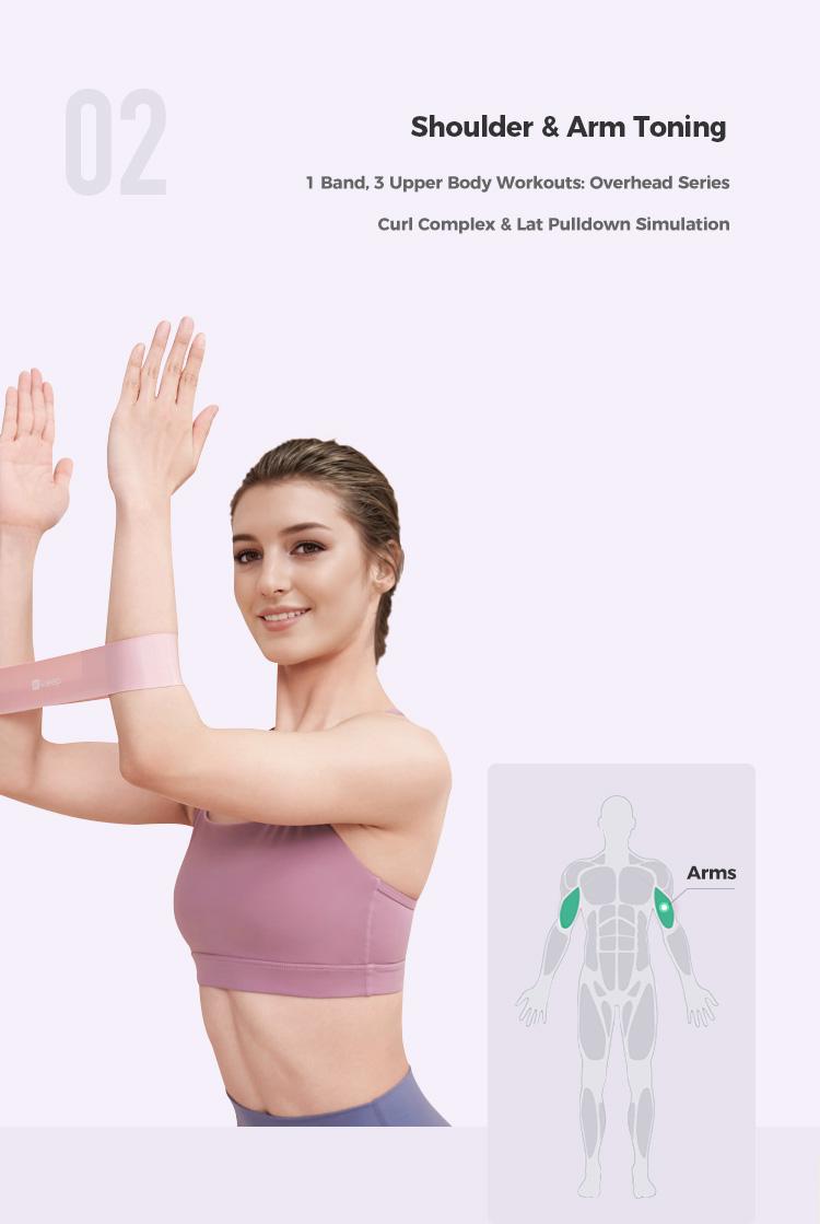 KEEP Resistance Loop Bands for Women, Elastic Loop Bands for Booty & Legs, Different Levels Elastic Band for Home Gym, Great Fitness Equipment for Training, Yoga, Exercise
