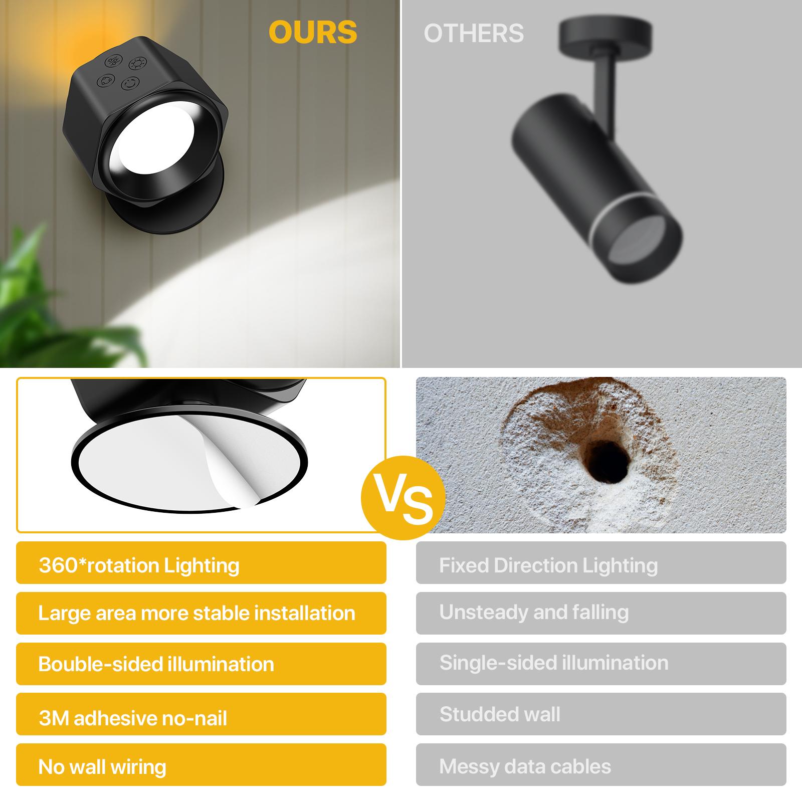 GALENTAL Up and Down Wireless Wall Lamp, Magnetic Rechargeable RGB light, Remote and Button Control Wall Sconce,Adjustable Night Light, Book Lights for Bedroom,living room,Kids Study,Display Wall,Hallway,Kitchen,Stair,Basement