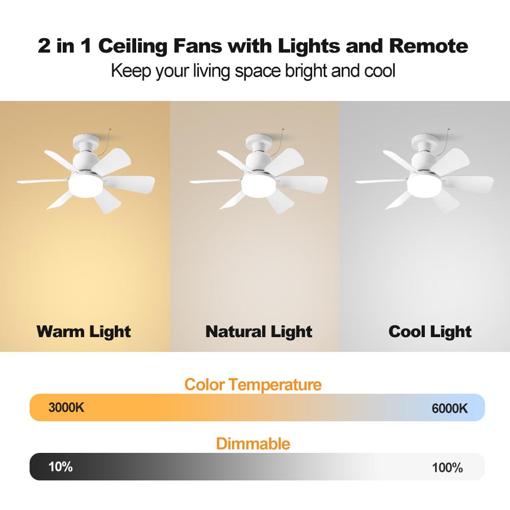 20.5" E27 Socket Ceiling Fan Light 30W-3-Speed Dimmable LED Fan Light,Remote Control for Kitchen Garage Workshop