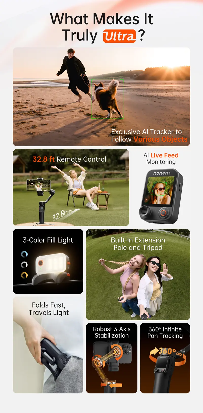 Product Introduction of hohem iSteady V3 Ultra Gimbal,Detachable Touchscreen Remote,Advanced AI Tracking with any App,360° Infinite Pan Tracking,Select People&Obeject on Touchscreen to Track,3-Color Fill Light,3-Axis Stabilization, Compatible with most iPhone&Android series 1
