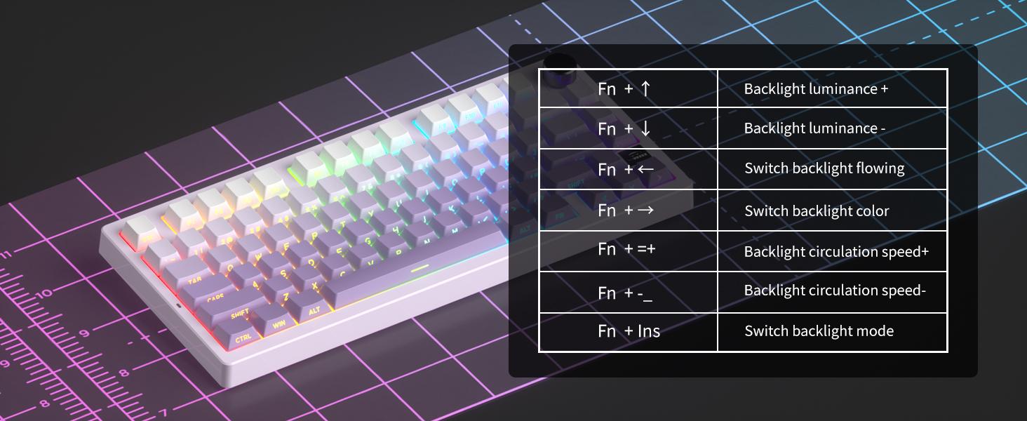 MageGee LIGHT75 Wireless Creamy Keyboard, Gasket Structure Hot Swappable, 75% Compact 2.4G/USB-C/BT5.0 RGB Backlit Gaming Keyboard for Win/Mac/PC, Side Printed PBT Keycaps, 4000mAh Battery, Purple