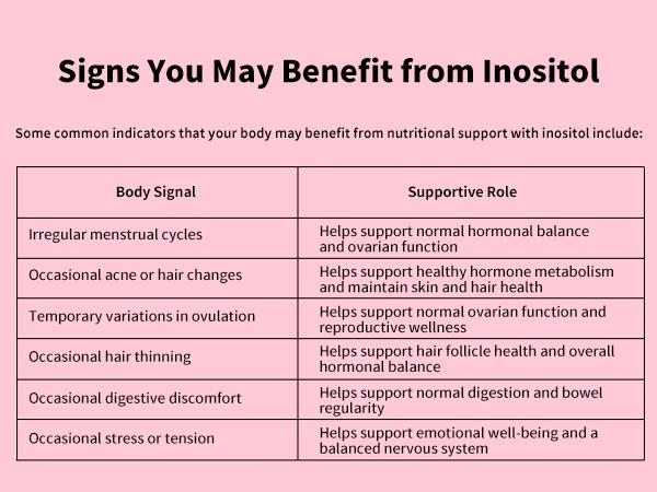 MissPep Women's Inositol Supplement (40:1 Myo & D-Chiro Inositol), 120 Capsules (30-Day Supply) - PCOS Fertility Support, Pelvic Health Specialist Reviewed, Made in USA, Daily Mood Support Vitamins, Wellness