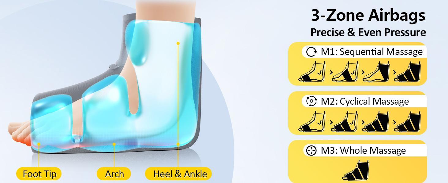 1 Piece Air Compression Foot Massager with 3 Massage Levels & Heat & APP DIY & Auto Shut Off Feature for Foot, Arch, Ankle