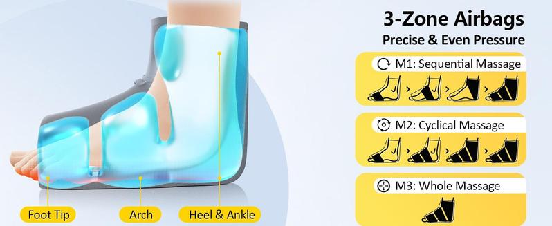 1 Piece Air Compression Foot Massager with 3 Massage Levels & Heat & APP DIY & Auto Shut Off Feature for Foot, Arch, Ankle