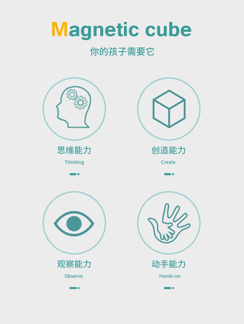 Versatile Rubik's Cube Building Blocks Magnetic Attraction Stereoscopic Magnetic Slices Gift for Good Friends