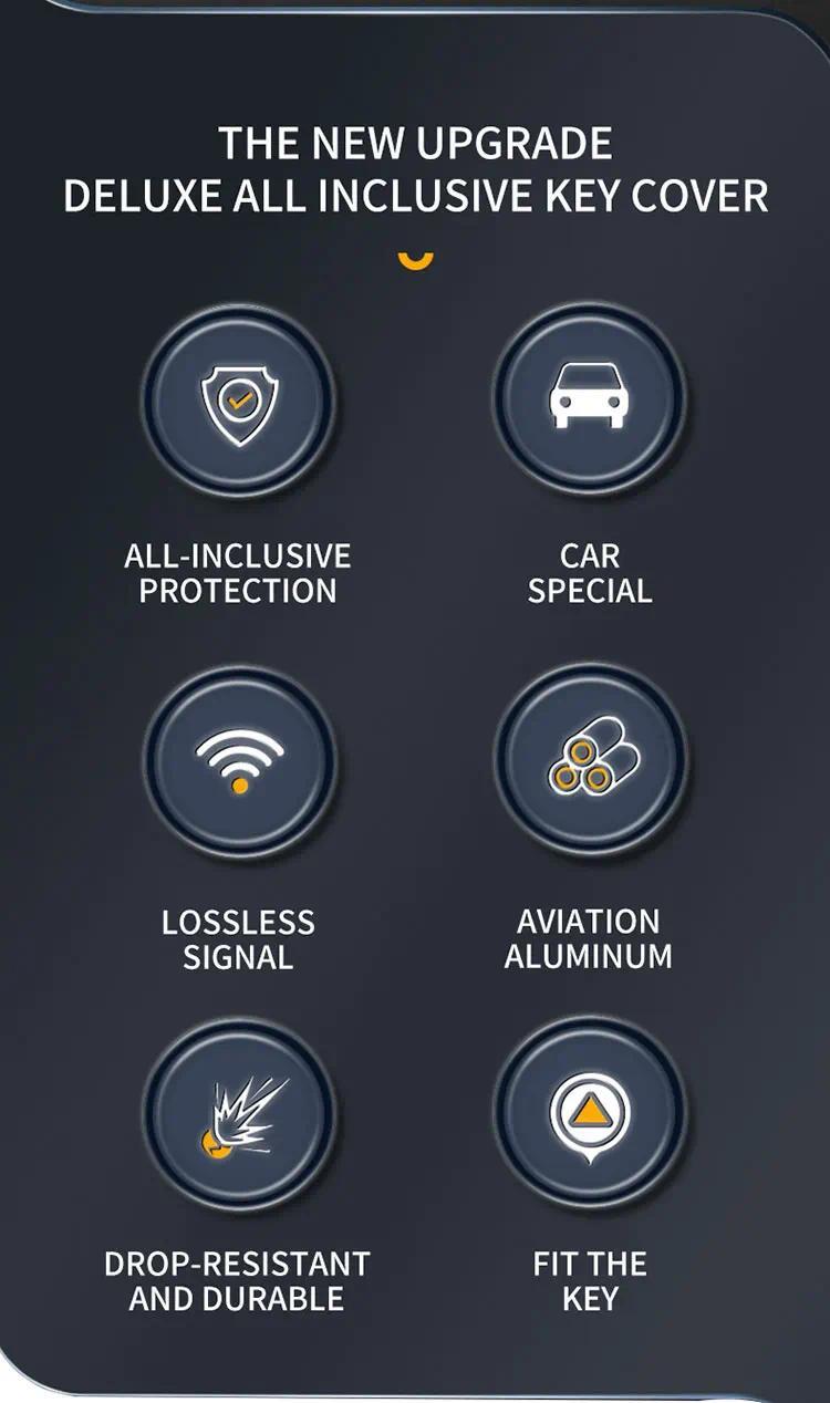 Zinc Alloy Car Remote Key Case For Ford Raptor F150 Remote Control Protector For Ford F-150 RAPTOR Car Key Cover Car Accessories