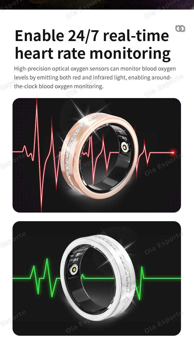 New Smart Ring Lady Heart Rate Sleep Health Monitor Menstrual cycle detection IP68 Waterproof Fashion Sport Rings Women Men