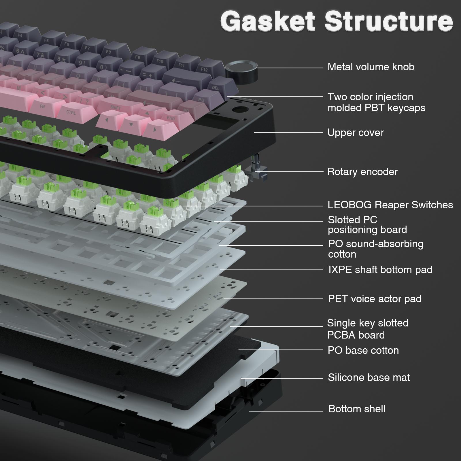 AULA F75 Pro Wireless Mechanical Gaming Keyboard with Knob Control 75% Washer Hot Swappable Custom Keyboard, Tri-Mode 2.4GHz/USB-C/BT5.0 RGB Backlight, Pre-lubricated Reaper Switches, PBT Keycaps (Gradient Pink)   FallFreshness TikTokShopfalldealsforyou