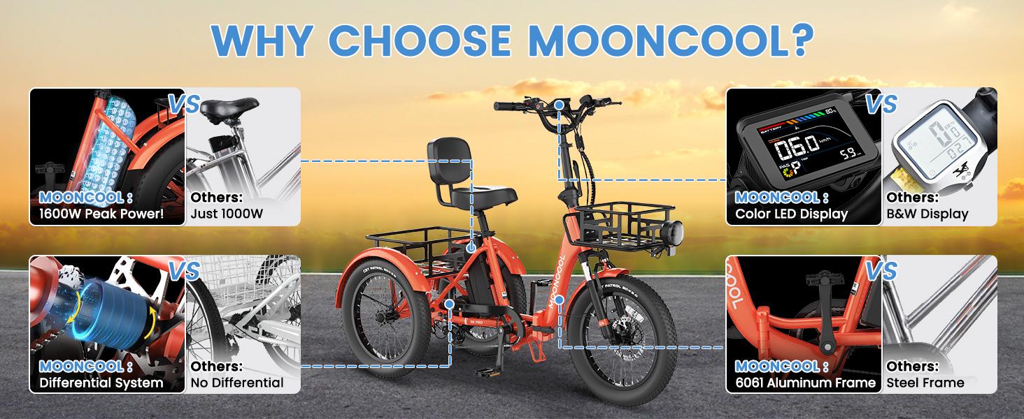 MOONCOOL Electric Tricycle for Adults, 750W 48V Folding Electric Trike Peak Power 1100W, 3 Wheels Electric Bicycle, Aluminum Frame Electric Tricycle with Large Basket and Removable Battery