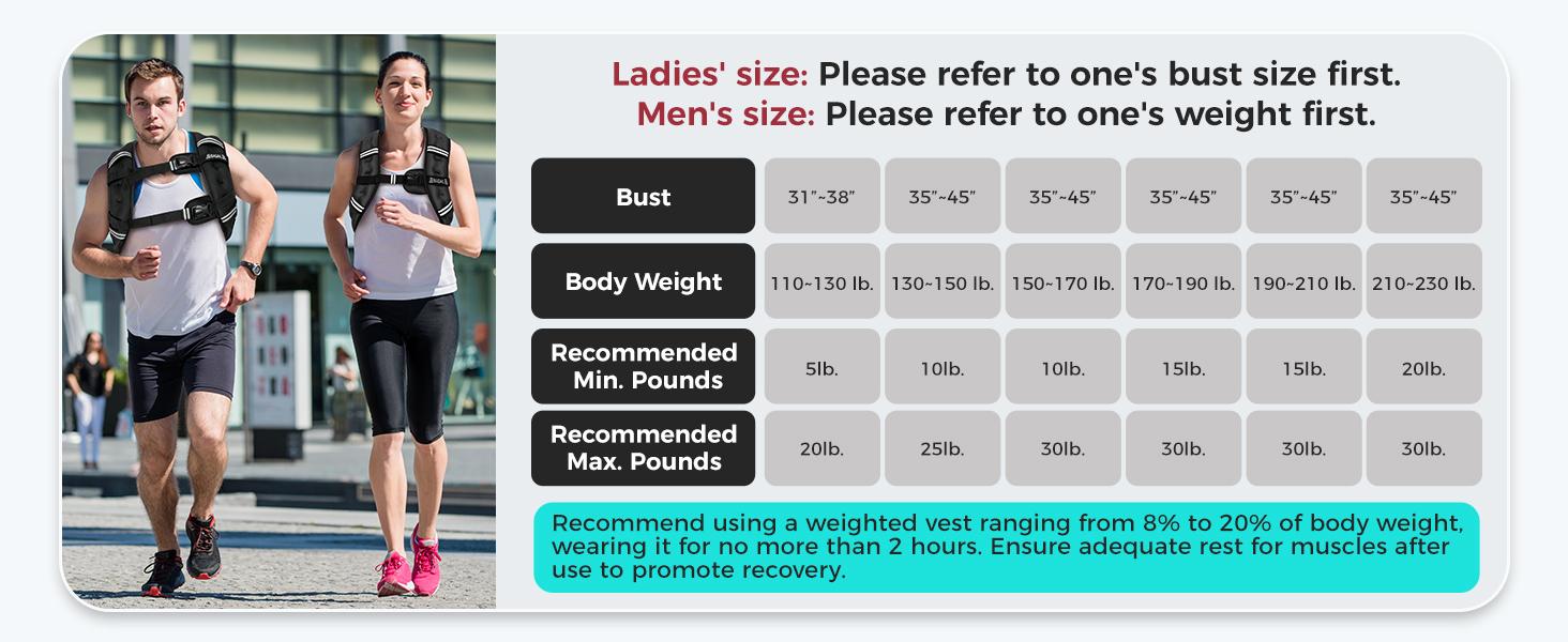 【SpringStatements】BAGAIL Weighted Vest, 5lbs/8lbs/10lbs/12lbs/15lbs/20lbs/25lbs/30lbs Weight Vest with Detachable Phone Pouch, Rucking Vest for Women, Men, Walking, Weight Loss, Training, Running