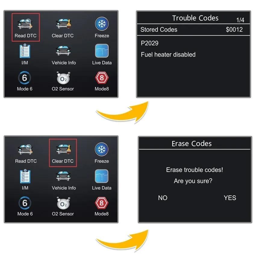 Scan Tool Diagnostic Scanner, Automotive Scan Tool, Engine Light Code Reader, Reset Function, Data Flow, I/m Ready, Evaporation & Oxygen Test, Universal Fit