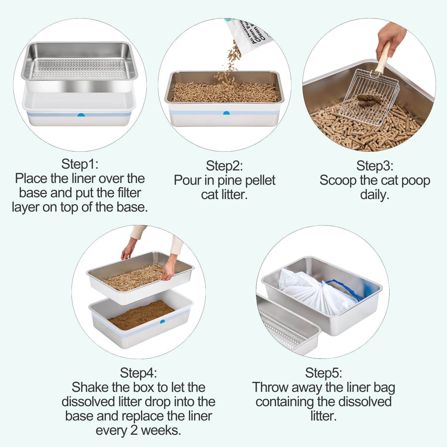 XL Stainless Steel Sifting Cat Litter Box for Pine Pellets, XXL Stainless Steel Pine Litter Box, Bunny Litter Box, High Sides