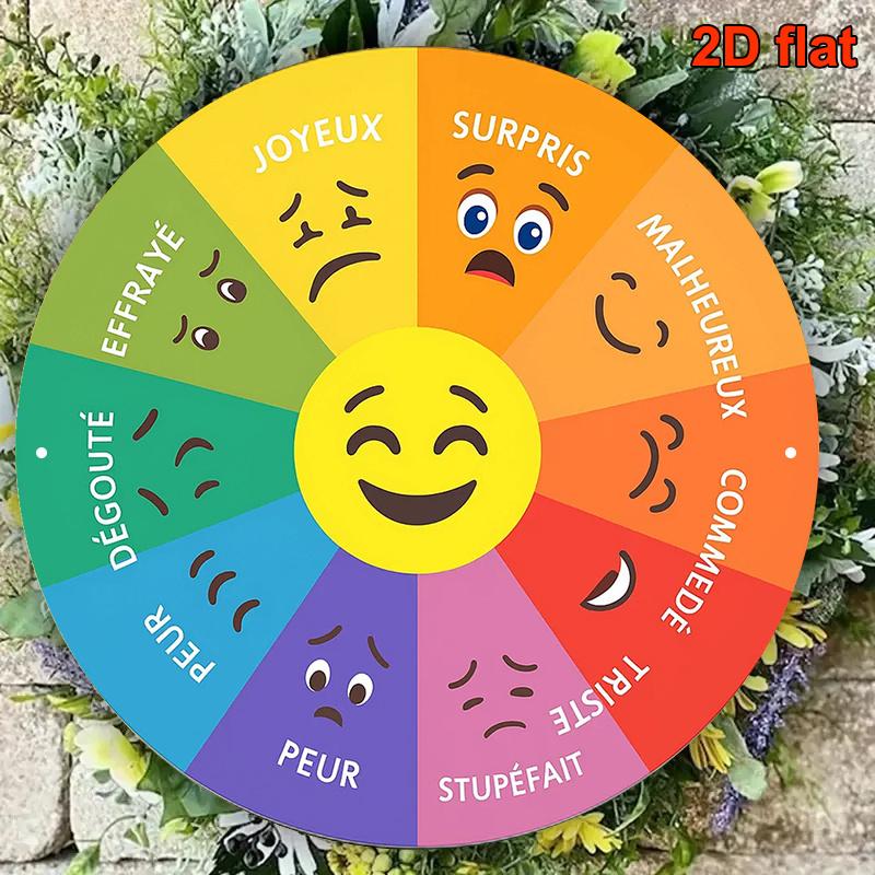 1PC 2D Flat,Retro Emotion Wheel Decoration - French Emotion Chart Includes Happiness, Surprise, Disgust, Sadness, Anger, Compliance - Color-coded Emotion Poster, Suitable for Classroom, Home, Office - Durable Aluminum Metal Plaque - 20.32x 20.32cm