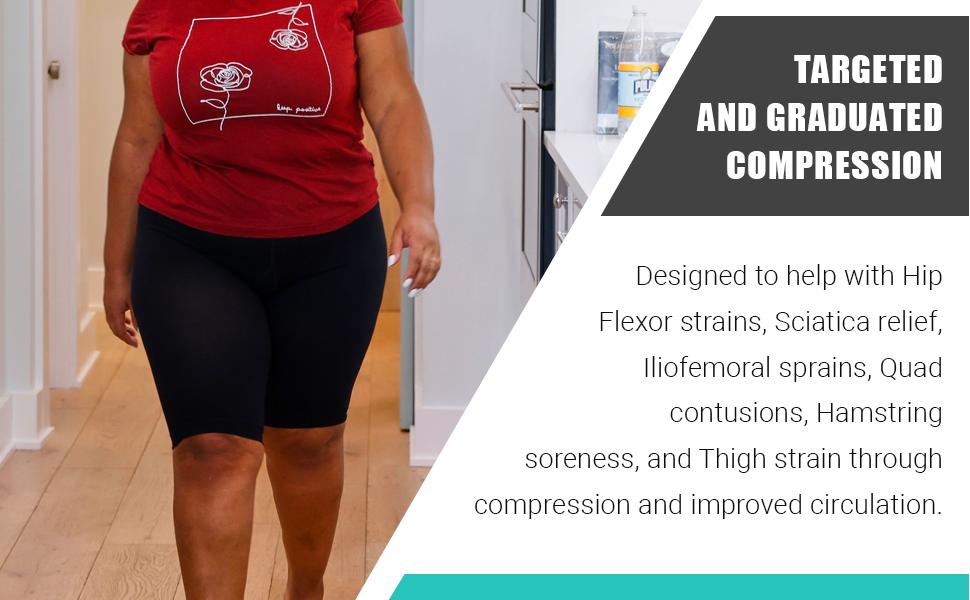 Shorts 20-30mmHg, Graduated Support for Lymphedema, Lipedema & Edema, Pre/Post-Surgery