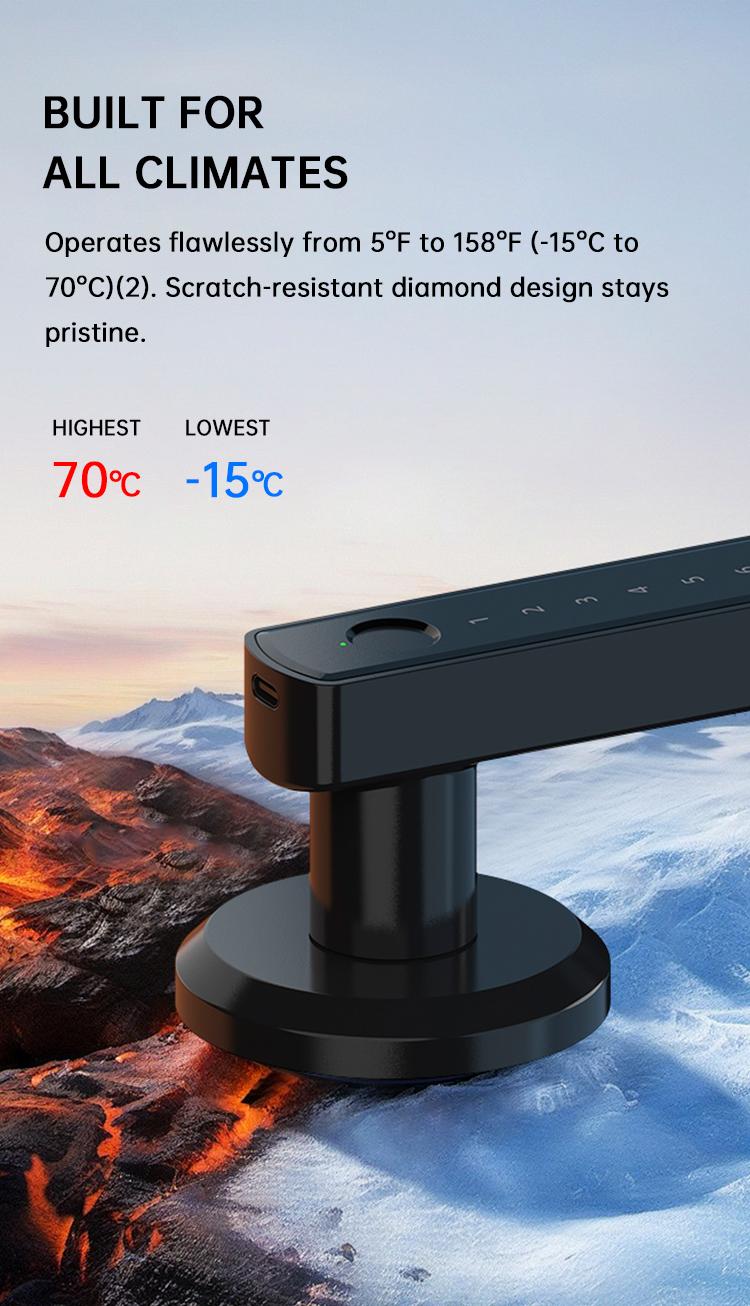 Smart Fingerprint Door Lock,Keyless Entry Handle,Biometric tech & App Control knob for Room,Garage,Office,Apartment,Local Data Storage Smart Fingerprint Door Lock,Keyless Entry Handle,Biometric tech & App Control knob for Room,Garage,Office,Apartment,Local Data Storage