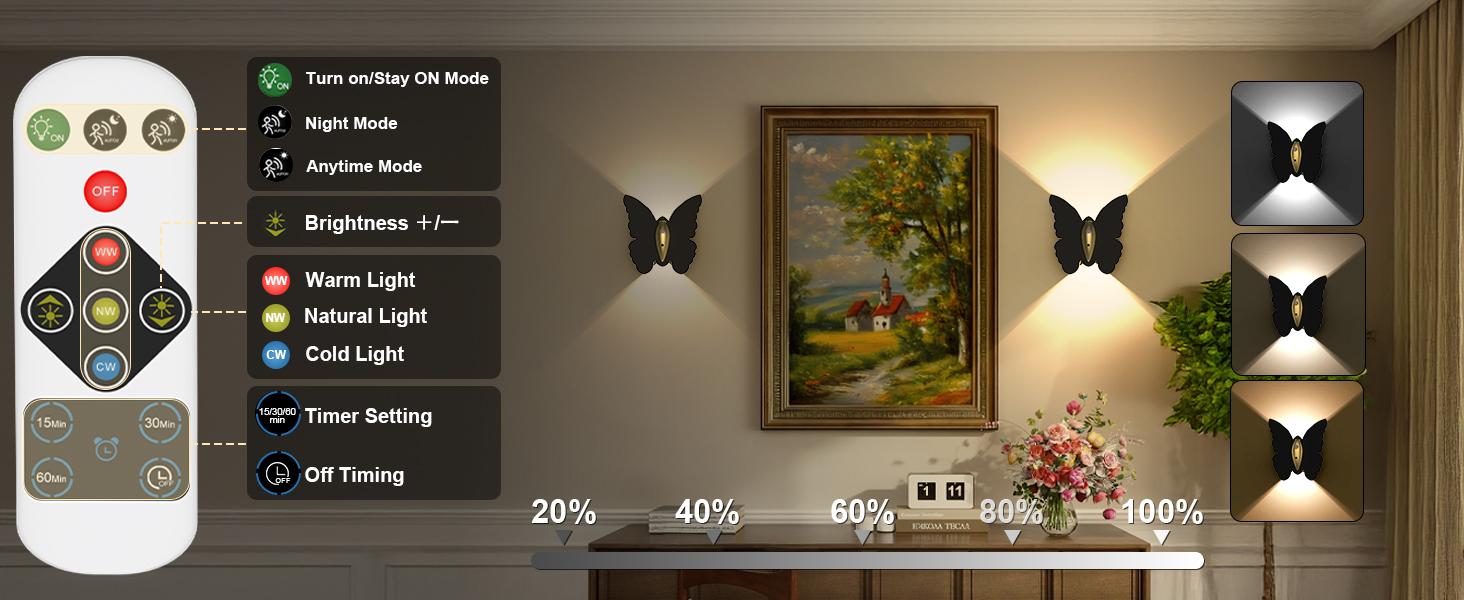 Spring Sales 2 Pack Smart Montion Sensor Butterfly wall Lights W/ Remote Control Rechargeable 5000mAh Battery USB-C Charging 3 Color Temperatures for Bedroom Living Room