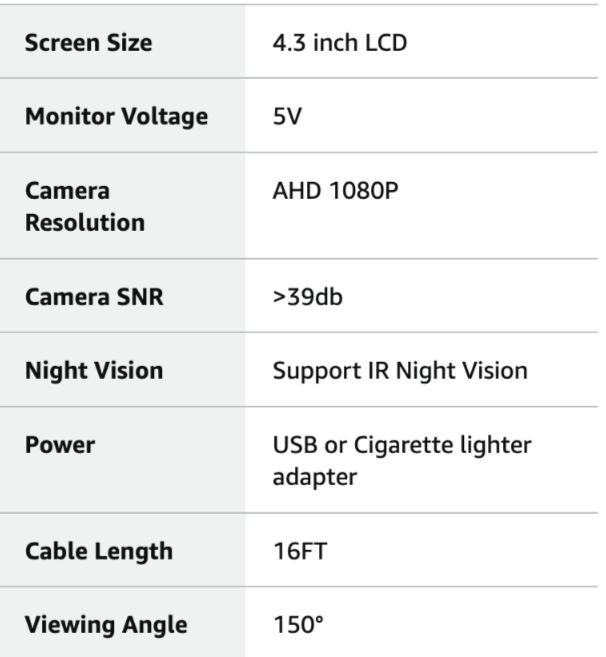 RVGoNow Baby Car Camera for Moms - USB Powered 4.3'' HD 1080P Monitor, Rear-Facing Seat Camera, Night Vision, 150° Wide-Angle, Easy Installation, Safe & Portable Baby Monitor for Car, Baby Mirror, New Moms Gift