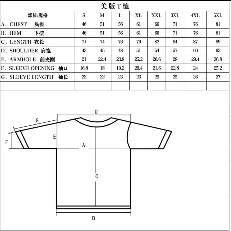 If Genders Confuse You Go Milk A Bull On Back Men's T-shirt Back Print T-shirt For Men, Streetstyle Top T-shirt Unisex Menswear