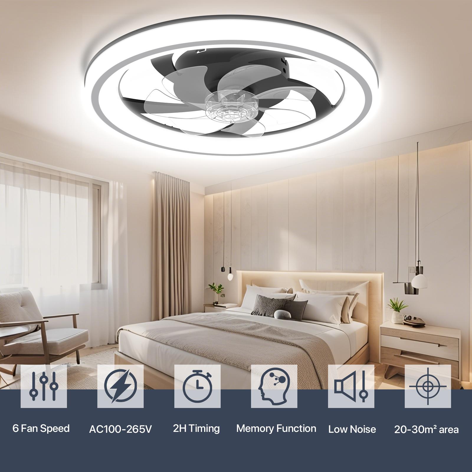 GALENTAL Black Modern LED Ceiling Fan with Light & Remote - 6-Speed, 3 Color Temperatures (Warm White/Nature White/Pure White), Dimmable Brightness, Timer Function, App & Remote Control, Flush Mount Design for Bedroom or Living Room