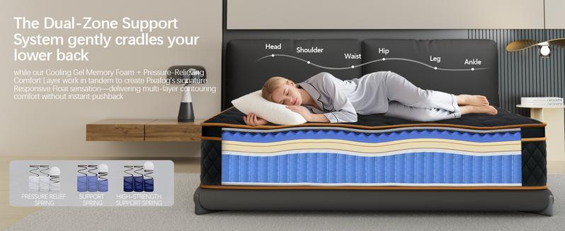 Valentine's Day Gift for Couples 10‘’12‘’14 Inch Space-Saving Mattress 6-Layer Therapeutic Foam Twin Size Cooling Gel Support for Back Comfort Medium Firm Feel CertiPUR-US Bed in a Box for a Romantic Night’s Sleep