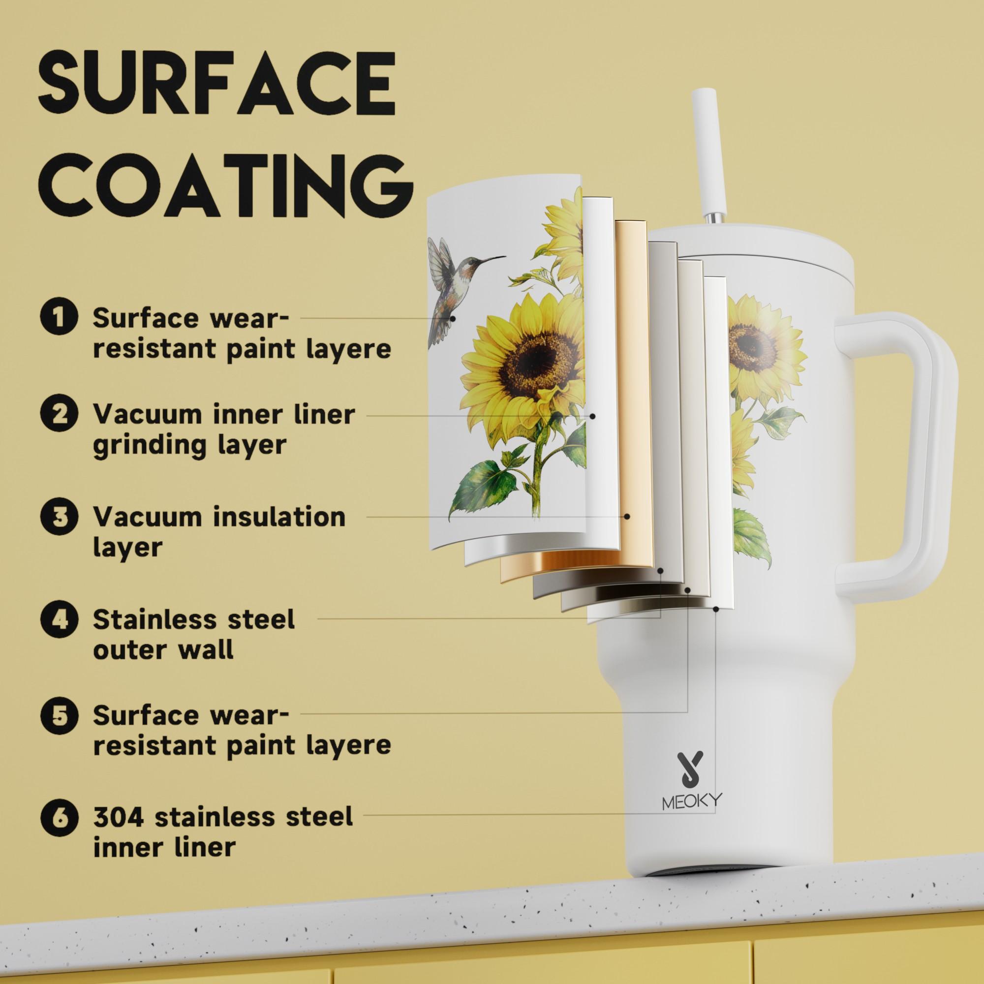 【MEOKY×Ciaobellaapparel】40oz Sunflower Tumbler,Hot Water Mug,Keeps Hot&Cold |,Fits Car Cup Holders,Stainless Steel Insulated cup,Office & Travel Essential