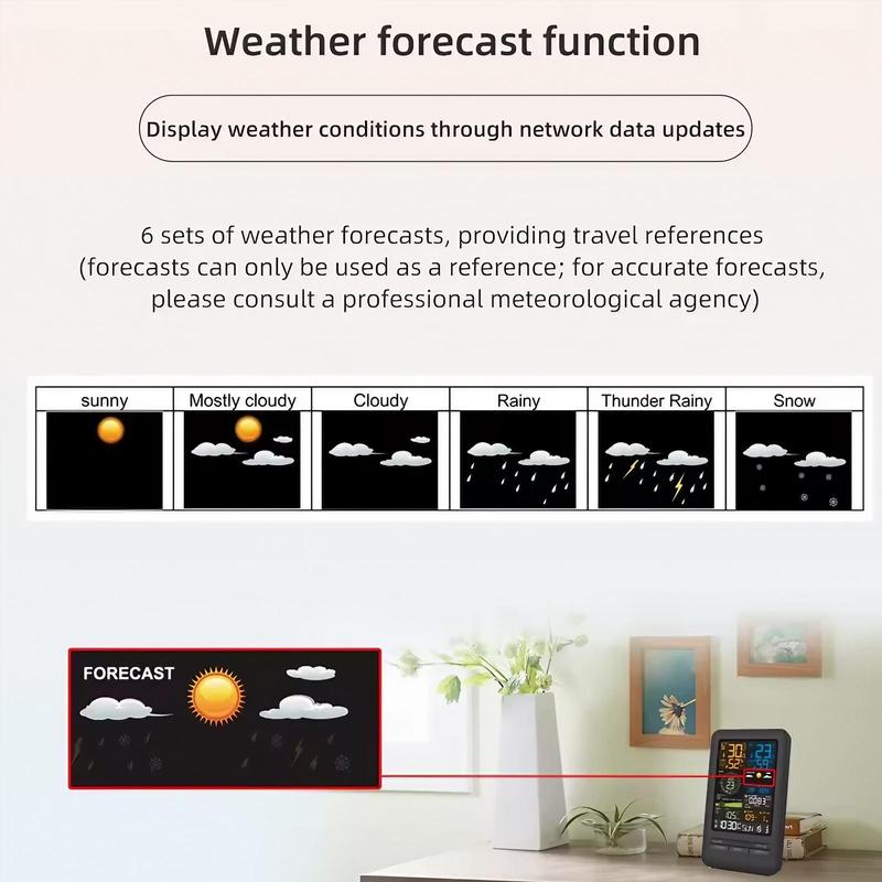 Smart Home Weather Station with Wireless APP Sync, Auto-Calibrated Calendar, Indoor Outdoor Thermometer Hygrometer, Anemometer Rainfall UV TVOC Sensor, Dual Alarm Night Light, Professional Forecast Gear for Camping Travel Safety