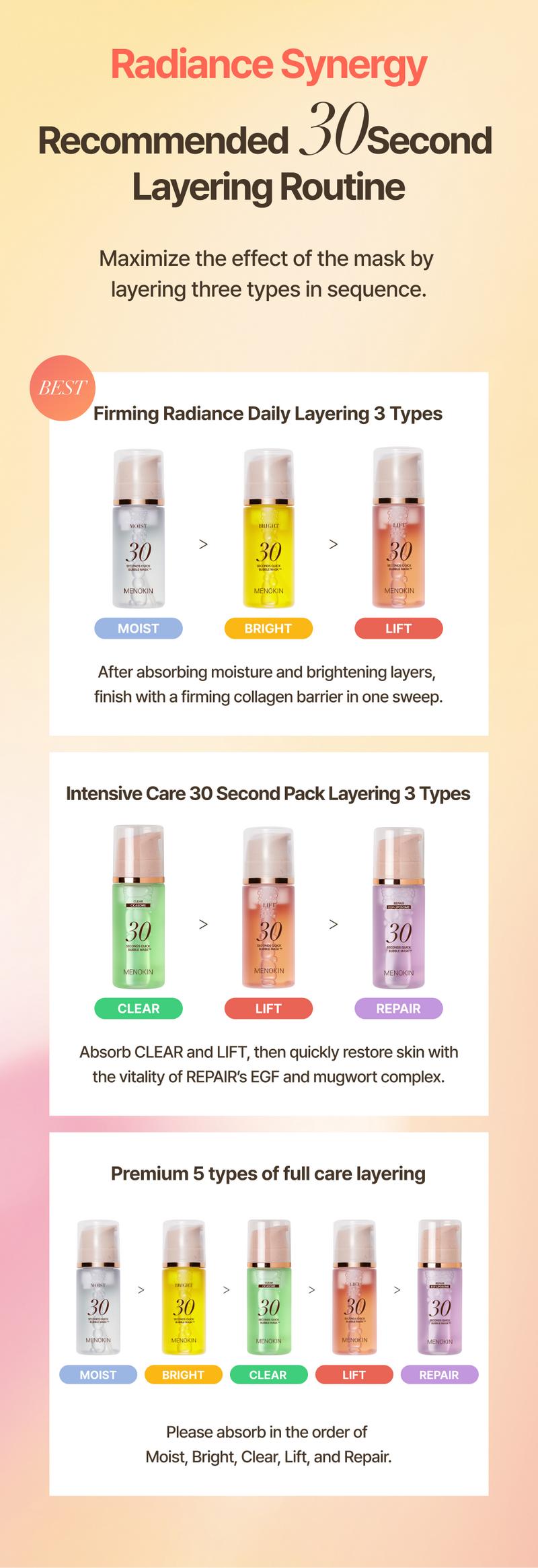 MENOKIN 30 Seconds Quick Bubble Mask Korean Glass Skin Care Essential, 70 Uses, 3.21 fl.oz