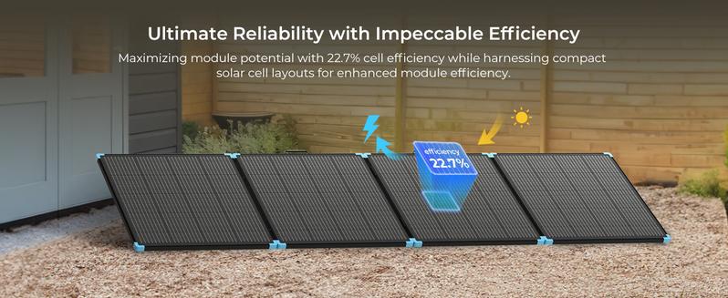 Renogy 400W Lightweight Portable Solar Suitcase