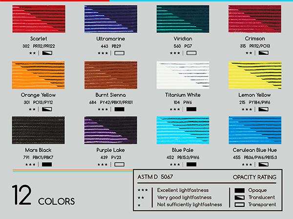 MEEDEN Soft Body Acrylic Paints Set - 24 Colors x 60ml/2oz Fluid Acrylic Paints for Art Painting on Canvas Wood & Glass for Students Adults Artists