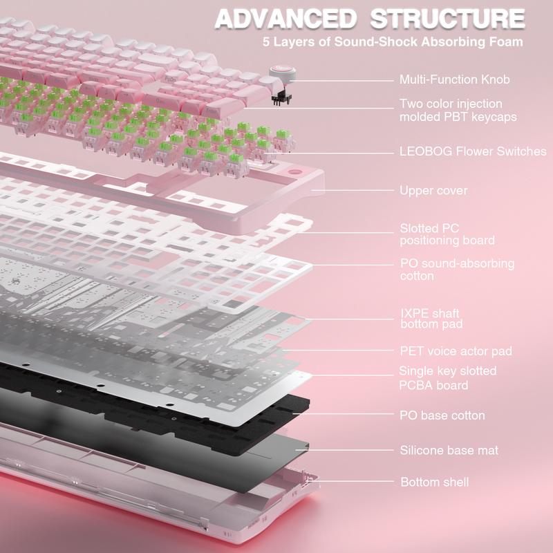 Official AULA S98 Pro Hot Swappable Wireless Mechanical Gaming Pink Keyboard with Screen & Knob, Tri-Mode Connection 2.4GHz/USB-C/BT5.0 Creamy Keyboard,Side Printed PBT Keycaps,Pre-lubed Linear Switches,RGB Backlit TikTokShopfalldealsforyou Official AULA S98 Pro Hot Swappable Wireless Mechanical Gaming Pink Keyboard with Screen & Knob, Tri-Mode Connection 2.4GHz/USB-C/BT5.0 Creamy Keyboard,Side Printed PBT Keycaps,Pre-lubed Linear Switches,RGB Backlit TikTokShopfalldealsforyou