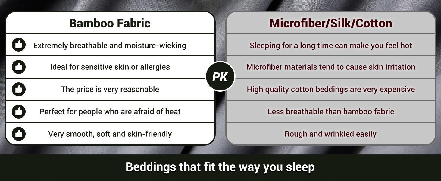 Sonoro Kate Bamboo Blend Bed Sheet Set, 4/6 Piece Set, Cooling, Silky Soft & Breathable Sheets with Deep Pockets, Machine Washable