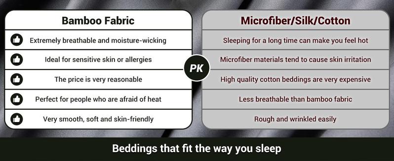 Sonoro Kate Bamboo Blend Bed Sheet Set, 4/6 Piece Set, Cooling, Silky Soft & Breathable Sheets with Deep Pockets, Machine Washable