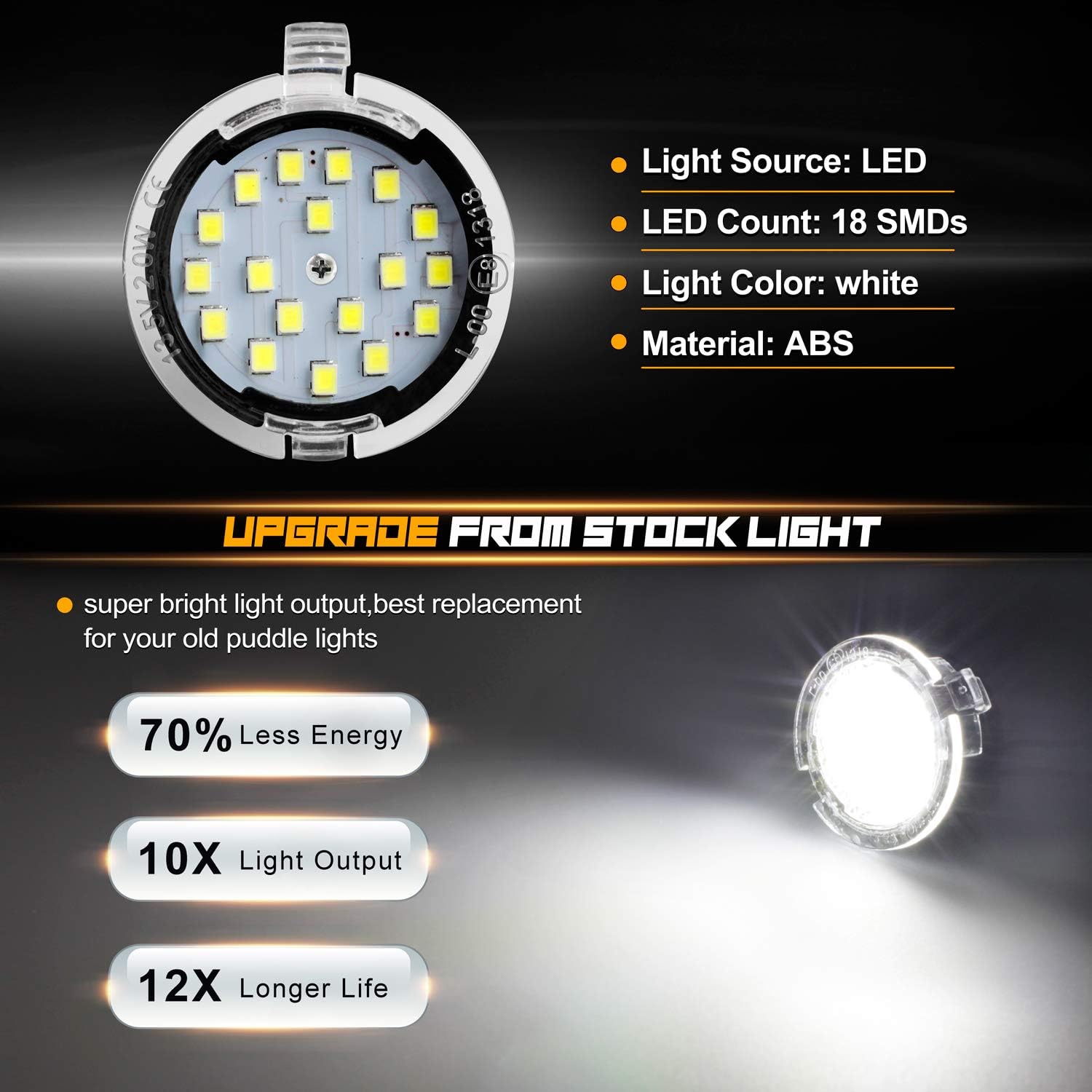 LED Side Mirror Puddle Lights Compatible with Ford F150 Explorer Edge Expedition Flex Taurus X Mirror Signal Lamp Indicator Replacement Accessories, Pack of 2