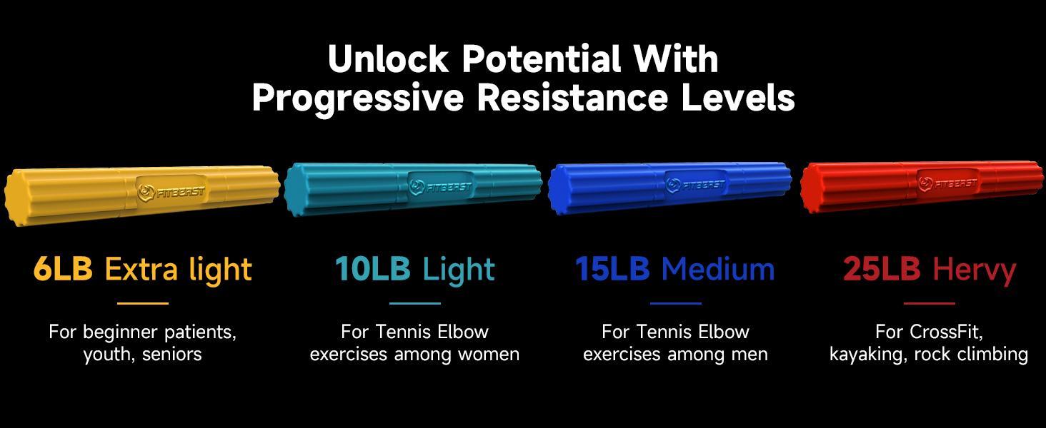 FitBeast 4-Piece Set Flex Bar, Tennis Elbow Bar - Ideal for Improve Grip Strength, Fitness Resistance Bar for Golfer's Elbow & Tendinitis, Twist Bar