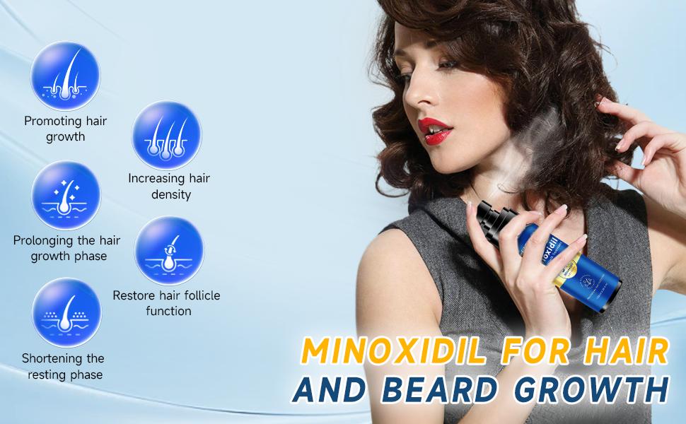 5% Extra Strength Minoxidil Spray for Hair & Beard Growth | Clinically Proven DHT Blocker Formula | Fast Results for Men & Women (3.4 fl.oz)