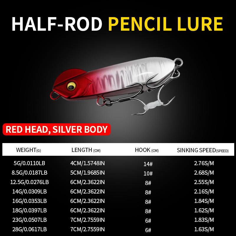 Lure, specially designed for trout and bass fishing. Made of artificial sinking bait material, suitable for freshwater fishing.