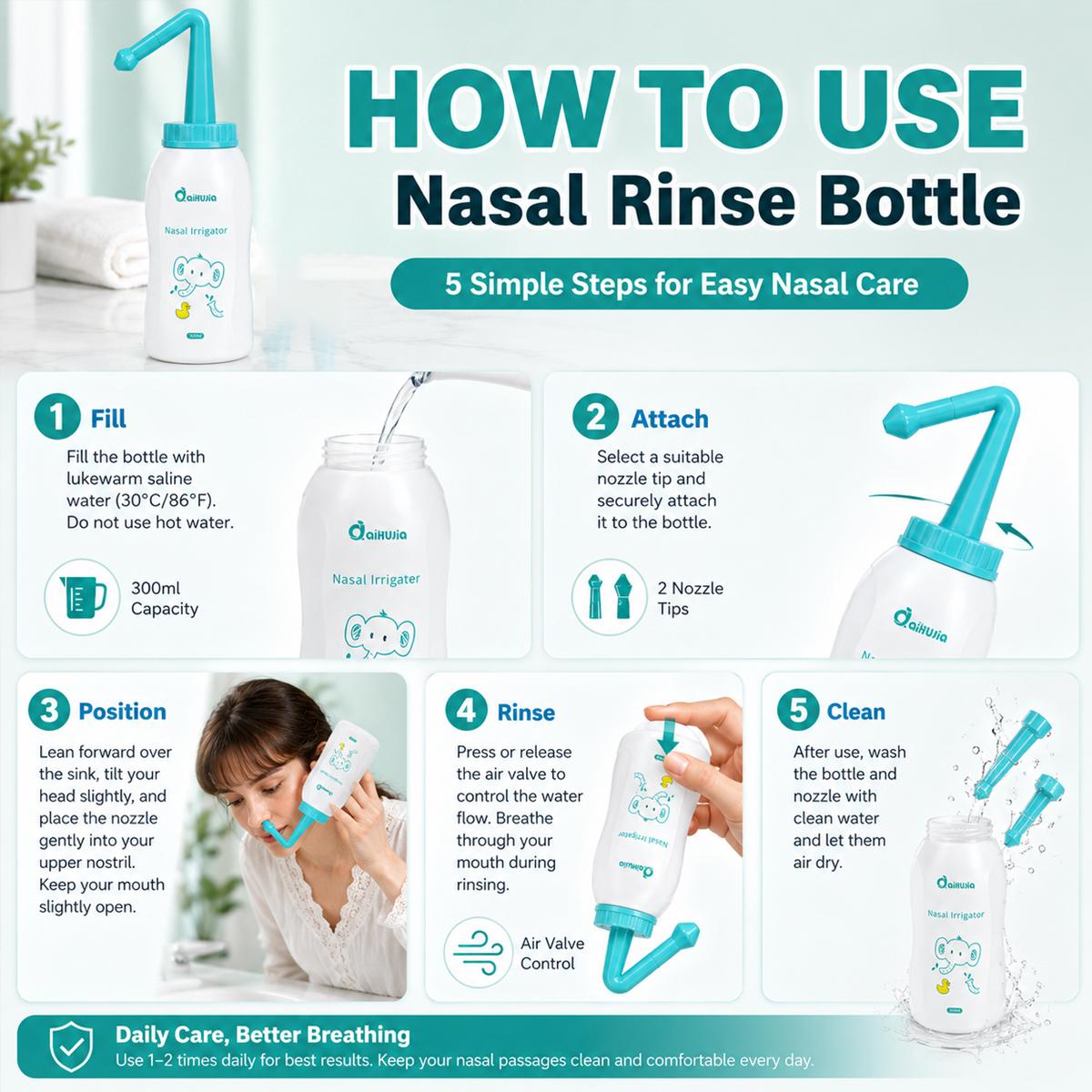 300ml Neti Pot Sinus Rinse Bottle, Pressure Nasal Irrigation Wash Sinus Rinsing Bottle,Cartoon elephant pattern, Single hole and 3-hole nasal irrigation device, Nose Cleaner, Manual Nasal Washer,for Daily Nasal Hygiene, Allergy,Sinus Congestion