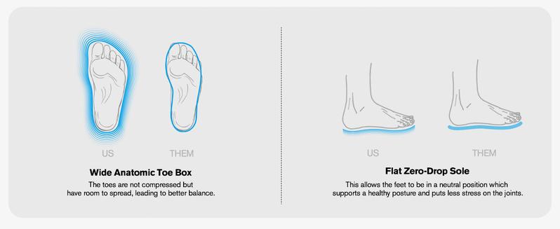 ALEADER Men's Non-slip Breathable Barefoot Shoes Casual Fashion Watershoes Suitable for Vacation Seaside River Trekking Shoes