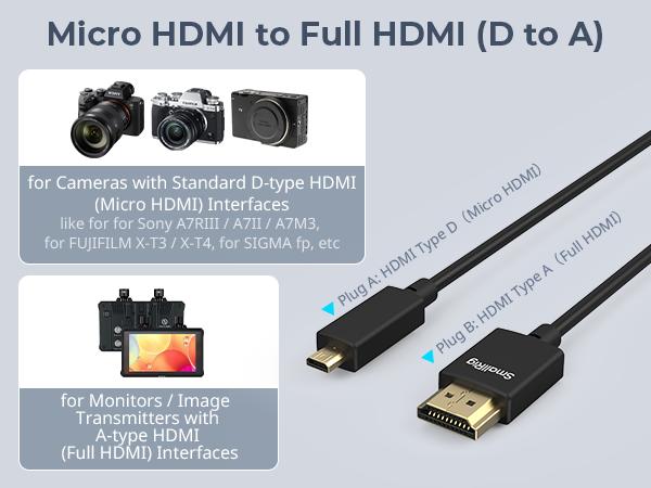 SMALLRIG D to A HDMI Cable Ultra Thin HDMI Cord 100cm / 3.28Ft (Micro to Full HDMI), Super Flexible Slim High Speed 4K 60Hz HDR HDMI 2.0, for Sony A7RIII / A7II / A7M3, for FUJIFILM X-T4 / X-T3-4795