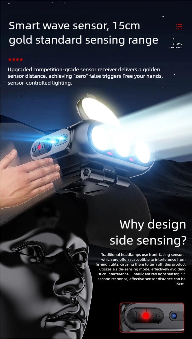 Headlamp Fishing Hat Clip Light Induction Night Fishing Lamp Long Battery Life Headband Illumination Strong Light Rechargeable Super Bright